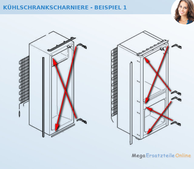 Kühlschrankscharniere - Beispiel 1: oben/unten und links/rechts